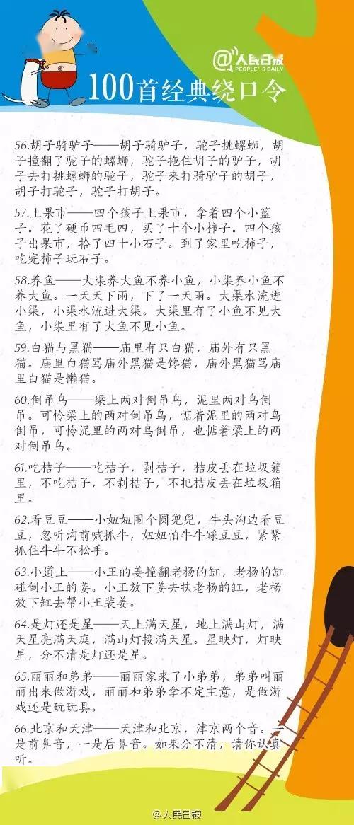 如何通过八字测口才和贯口训练，提升口才能力？