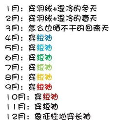 第一个关键点：把水变成金（不要太直接哦）