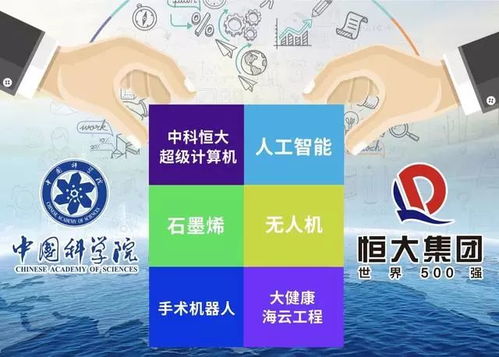 恒大旅游集团：长尾市场新蓝海？呵呵