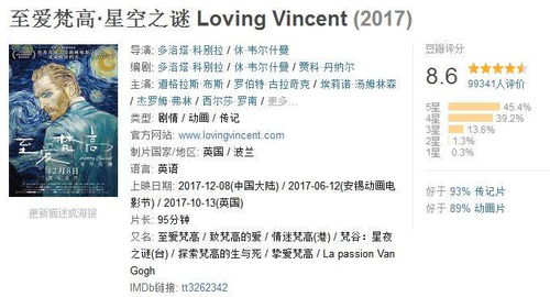 1. 生肖性格对记忆保持的作用于