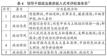 四、 综合评价与理论延伸