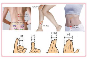 艾灸针灸：温经散寒的利器