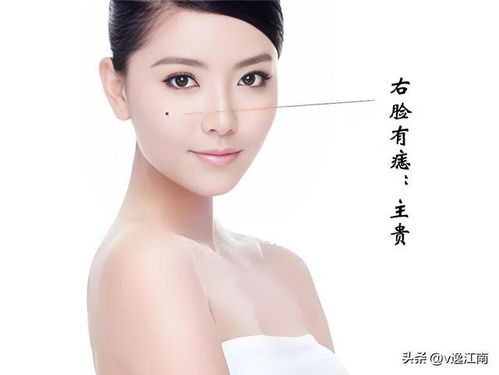 (一) 王女士——下唇正中央之福Symb与理财能力的关联