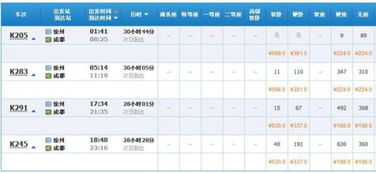 火车票价格混乱不堪