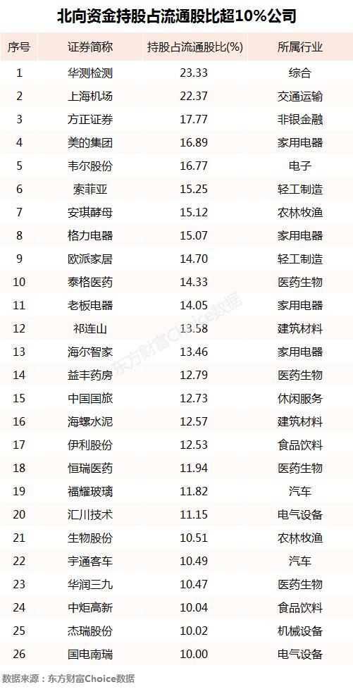 2026年农历12月有哪些吉日适合移徙和扫舍？