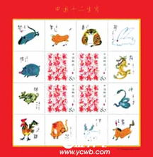 1982年属狗的今年多少岁了？