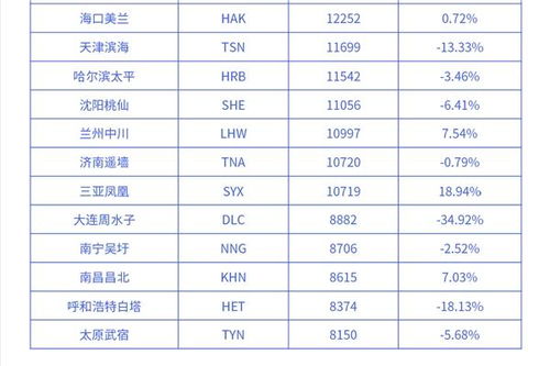 2026年1月有哪些出行吉日？吉日查询表大全一览表推荐？