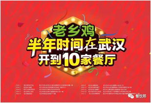 (一) 餐饮行业专属吉日分析
