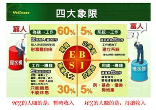 一、 五行提纲：命理分析之基石及其结构性阐释