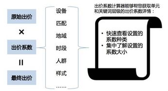 自然更新系列（第11–13条）