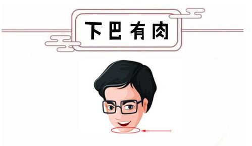 震惊！这些脸的男人居然都是宠妻狂魔？！