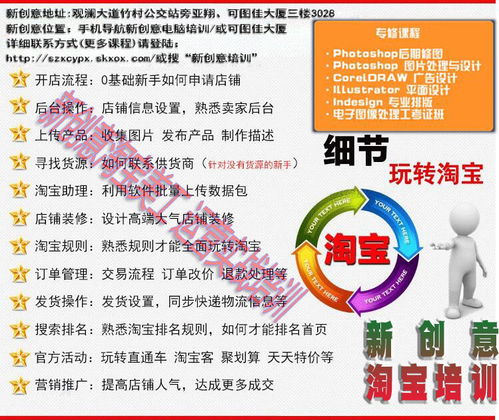 4. 深圳市風水位面協會