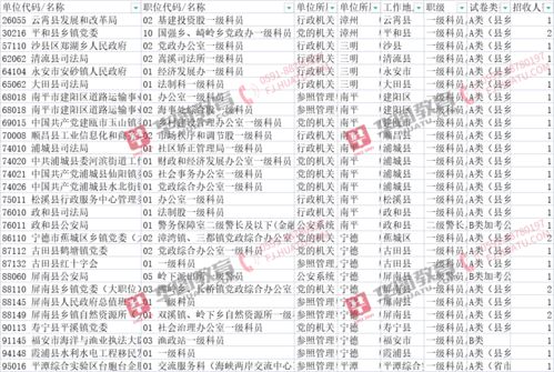 2026年六月满月和1月婴儿周岁，有哪些黄道吉日推荐？