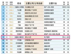 年龄测算与文化观念的交互影响研究——以1993 年 11 月 16 日诞生者为例