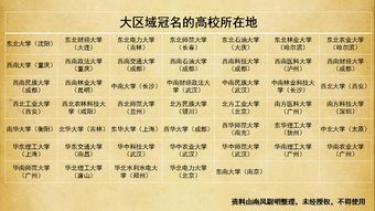 2026年如何通过名字册配对，依据缘分挑选名字？
