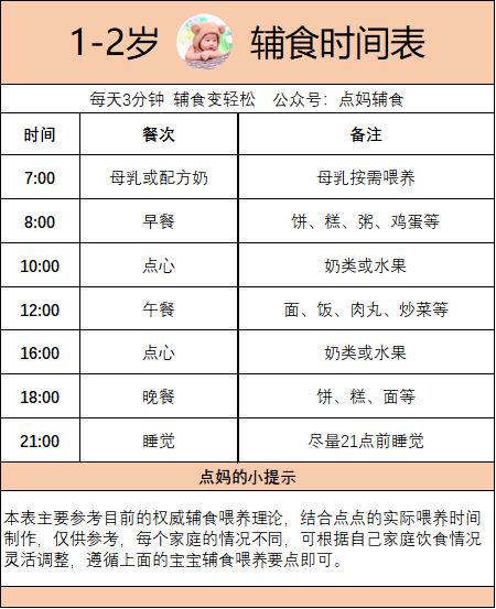2026年2月婴儿出生吉日有哪些忌讳需要注意？