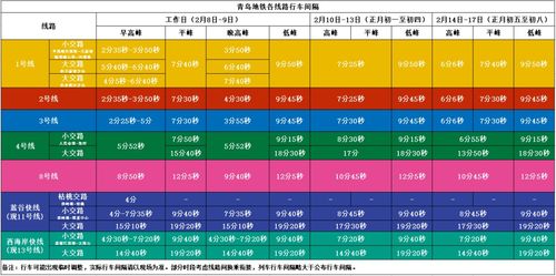 绿色车站是啥玩意儿？（重要！）