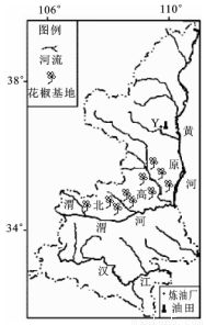 二、 实证探究：从地形到水流再到“龙眼”