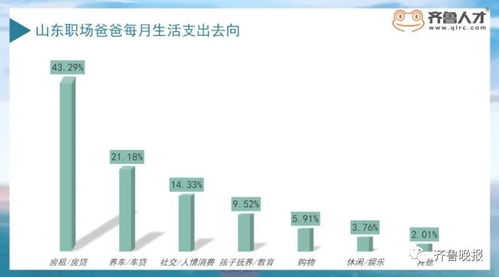 1.5 方位朝向对工作岗位效率的综合调控机制