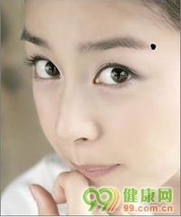 2. 眼下外侧有痣：被动吸引与心理接纳的辩证关系