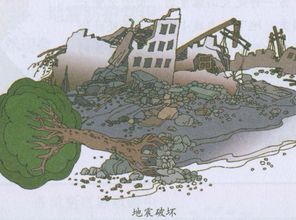 一、 古籍解读：周公解梦与断梦秘书的异同