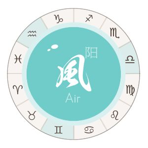 风象星座的隐藏属性有哪些？