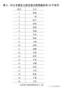 惯与“满分”的标准：105分的玄学