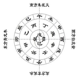 林州哪个小区算卦特别准，梅州哪里算卦口碑好？