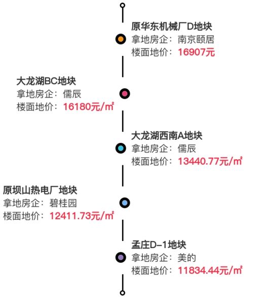 申月金旺之局：金水相生与病药取用的辩证关系