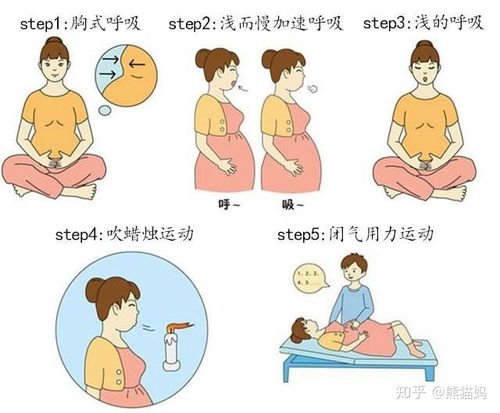 吃刺激性食物的意外凶灾或口角预兆