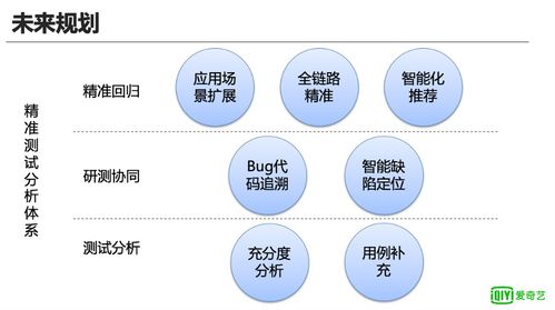 如此免费的八字命格测试为何如此精准，竟达到令人惊叹的神奇程度？
