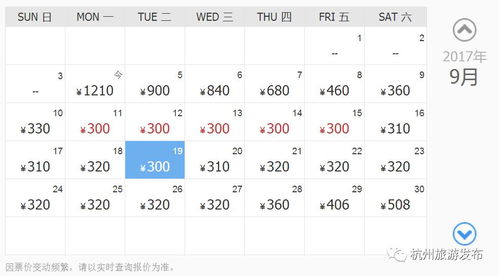 一、 时间段选择之主观性与客观约束