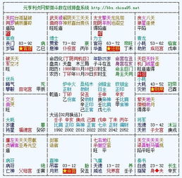 命运的负面维度：坎坷与阻滞的深层剖析