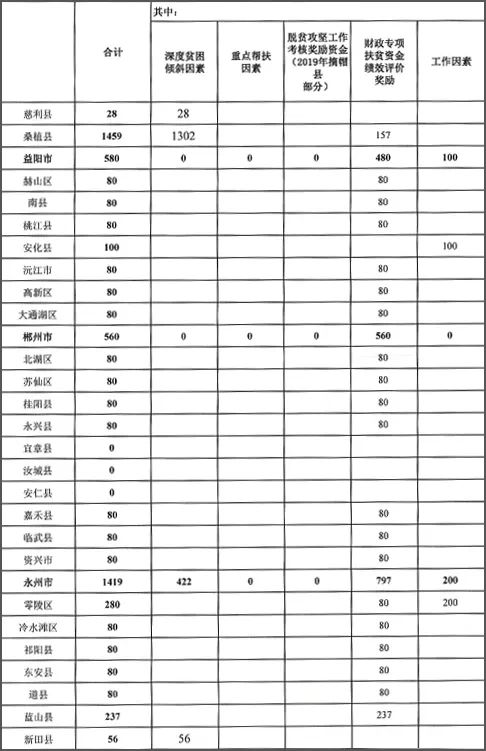 2026年名典姓名配对测算批八字，如何改写为？