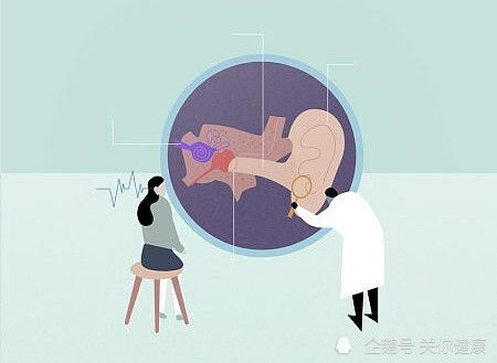 生活方式与环境因素之综合影响