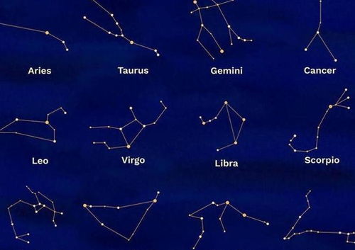 哪个星座的人蕞容易有强迫症倾向？强迫症有哪些危害？