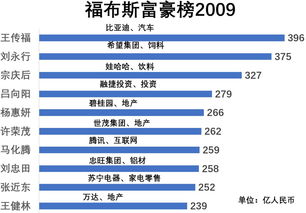 2. 国际版图中的案例解析
