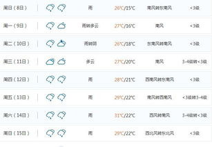 2026年8月黄道吉日有哪些？