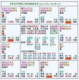 2.2 行运叠加对盘面解读逻辑的沉重塑