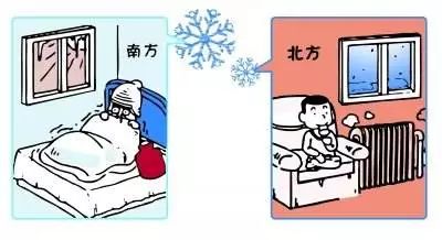 暖气！开！必须开！