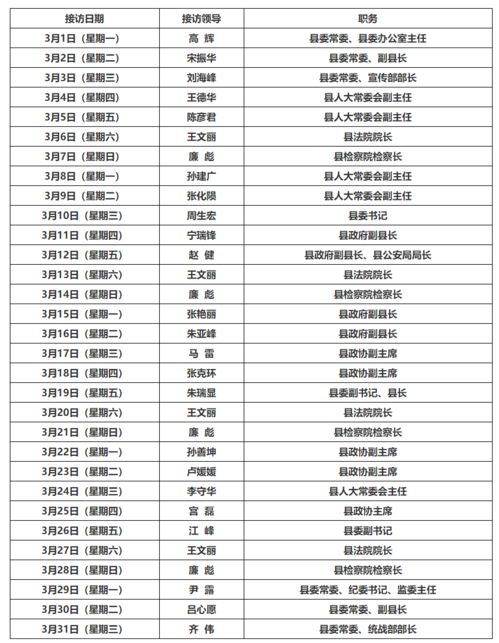 2026年3月有哪些吉日适合做什么？查询本月老黄历吉日万年历表。