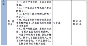 案例解析：甲子、 丙子、戊戌组合的典型表现