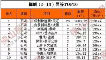 2026年5月13日订婚吉日：2026年五月初五订婚吉日
