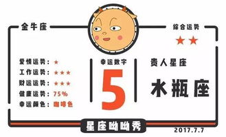 一、 饮食禁忌与祈祷提议