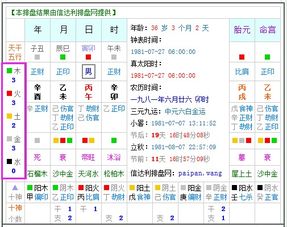 二、 生肖命理与五行相生相克