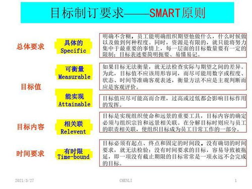 （一）数理相生相克原则在投资项目布局中的应用实际价值