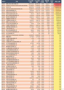 3. 餐饮业（火命）——适宜日期：9月4日、 11日
