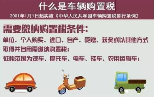 研究背景与政策概述