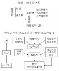 生肖蛇：神秘智慧的洞察者