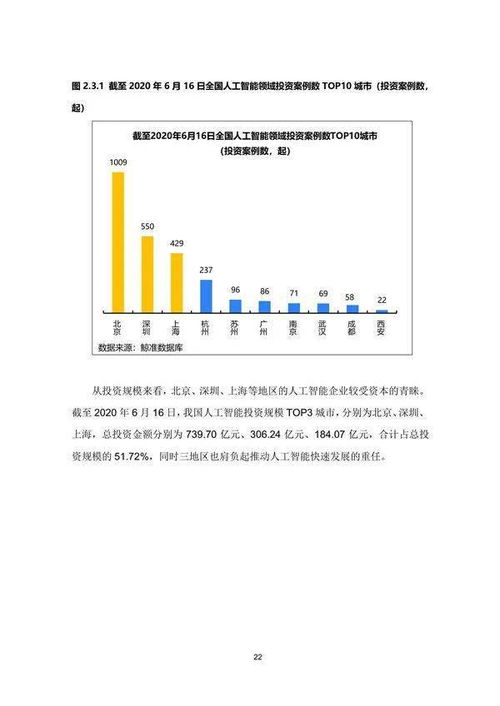 优势解析：竞逐中的差异化